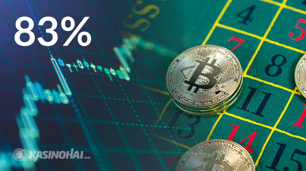 Kryptovaluutoilla pelaamisessa 83 % kasvua