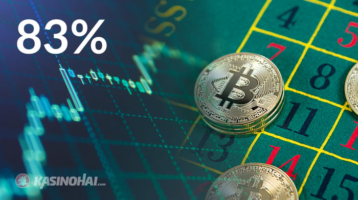 Kryptovaluutoilla pelaamisessa 83 % kasvua