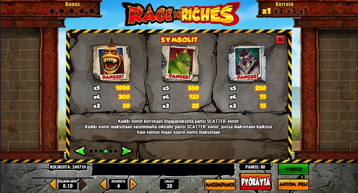 Play’n GO:n Rage to Riches -kolikkopelin voittotaulukko, jossa näkyvät hirviösymbolit ja niiden voittokertoimet sekä suomenkielinen selite voittojen maksutavasta.
