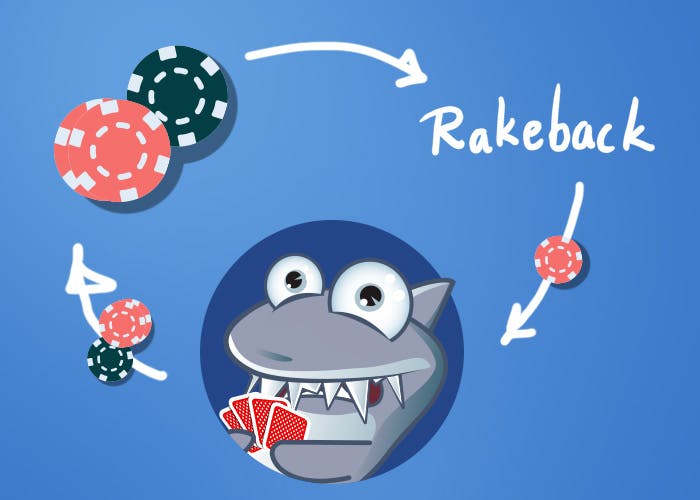 Kasinohai pitää pokerikortteja kädessään ja nuolet kiertävät rakeback-bonuksen ympäri