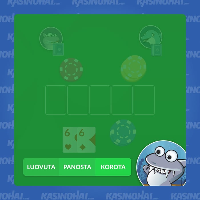 Luovuta, panosta tai korota