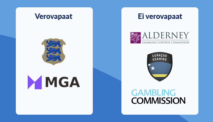 Verovapaat lisenssit EMTA ja MGA sekä verolliset lisenssit Alderney, Curacao ja UKGC