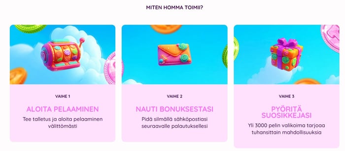 Tikkari kasinon cashbackin käyttäohjeet.