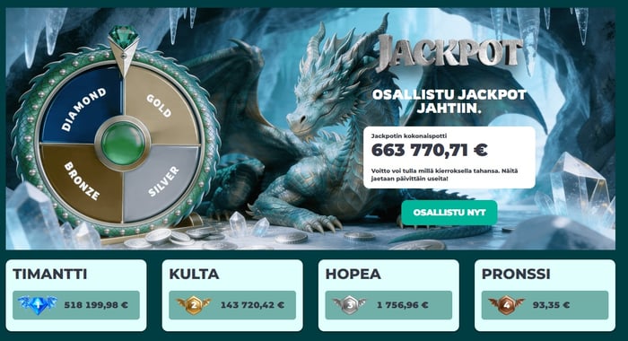 Titaani Casinon progressiivinen jackpot ja sen neljä tasoa: Timantti, Kulta, Hopea ja Pronssi.