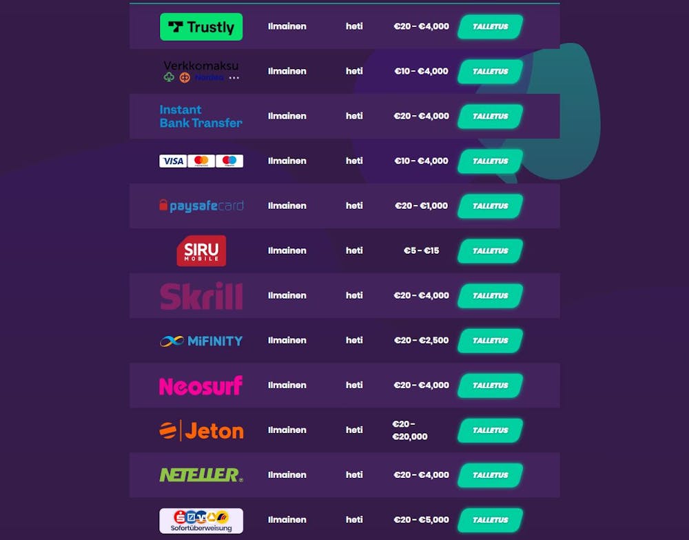 Turbico maksutavat