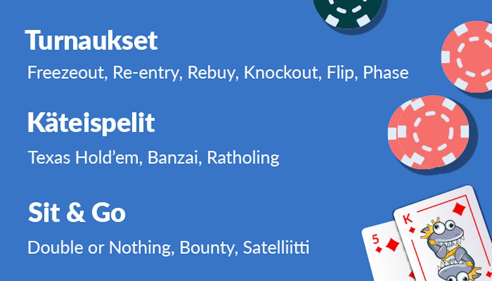 Pokeripelit pokerihuoneissa