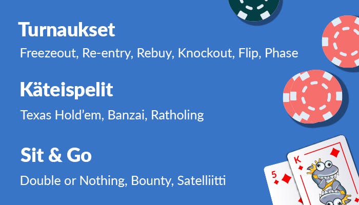 Pokeripelit pokerihuoneissa