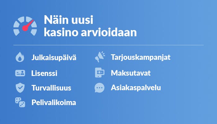 Näin uusi kasino Kasinohailla arvioidaan