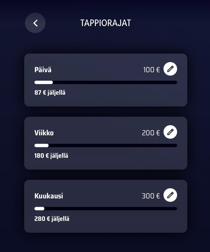 Tappioraja-asetukset Onerush Casinolla.