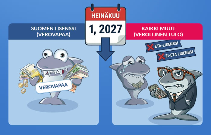 Vain suomalaisella lisenssillä toimivat kasinot voivat maksaa verovapaita voittoja 1. heinäkuuta 2027 lähtien.