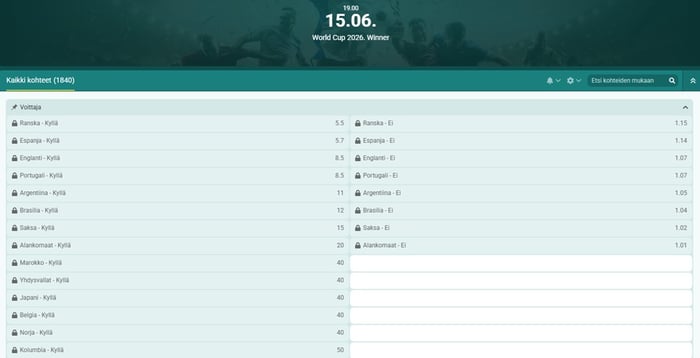 Vivatbet-vedonlyöntisivun kerroinlistaus jalkapallon MM-kisojen 2026 voittajavedolle 15.6.2026: Ranska 5,5, Espanja 5,7, Englanti ja Portugali 8,5, Argentiina 11, Brasilia 12.