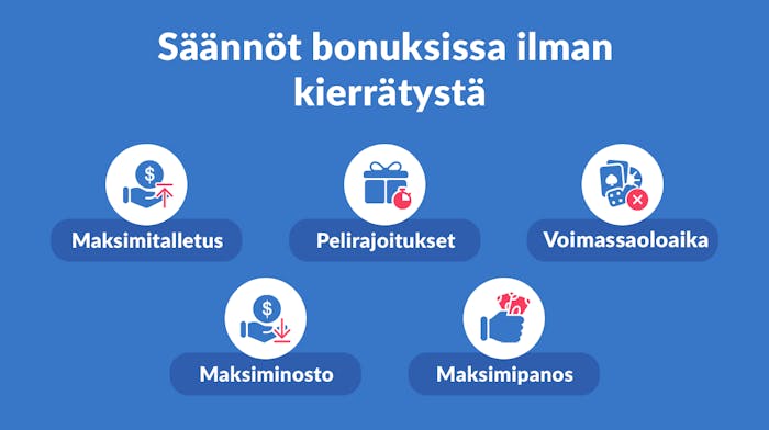 Kasino bonuksissa ilman kierrätystä on sääntöjä, kuten voimassaoloaika ja pelirajoitukset.