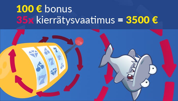 Kasinohai pyörii ja selittää miten 35-kertainen kierrätysvaatimus 100 € bonuksella toimii.