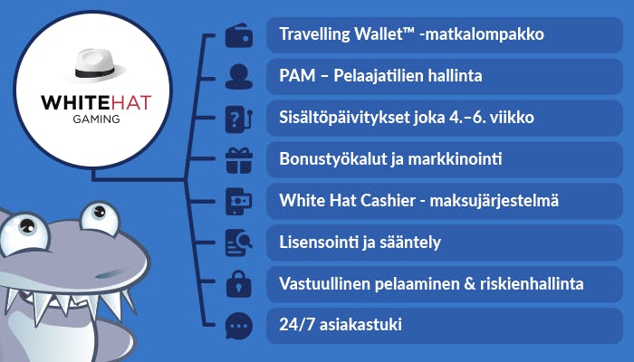 White Hat Gaming kasinoalustan ominaisuuksia, kuten matkalompakko, pelaajatilien hallinta ja sisältöpäivitykset.