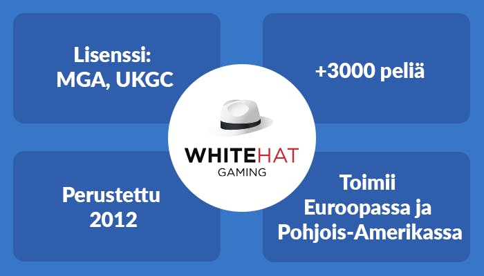 Faktoja White Hat Gamingistä, kuten lisenssit Maltan ja Iso-Britannian peliviranomaisilta.