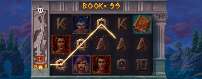 Voittokierros Book of 99-slotissa