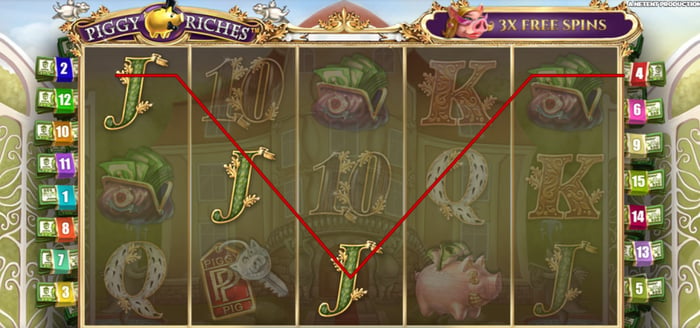 Voittokierros Piggy Riches-slotissa