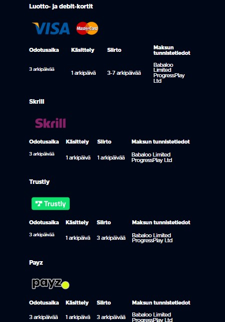 Betrino listaa kotiutusvaihtoehdoiksi Visan, Mastercardin, Skrillin, Trustlyn ja Payzin.