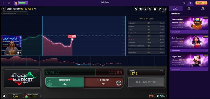 Stock Market Live -pelinäkymä NovaJackpot-kasinolla näyttämässä pörssikäyrää ja panostusvaihtoehtoja Nousee ja Laskee.