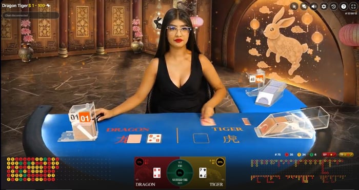 Zizobet Live Casinolla voi pelata esimerkiksi Dragor Tiger -peliä oikean jakajan johdolla.